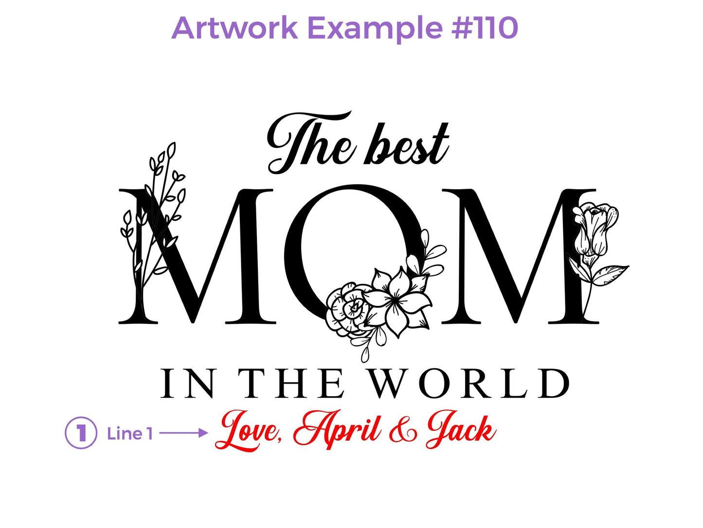The Best Mom In The World
