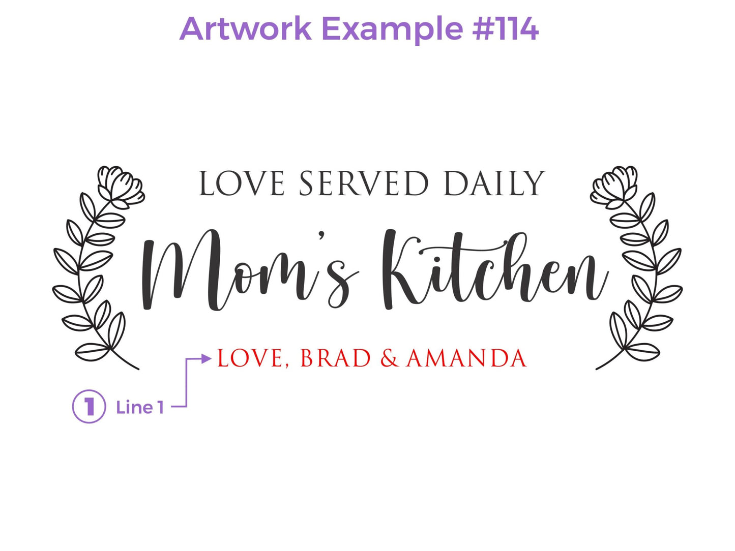 Mom’s Kitchen Love Served Daily
