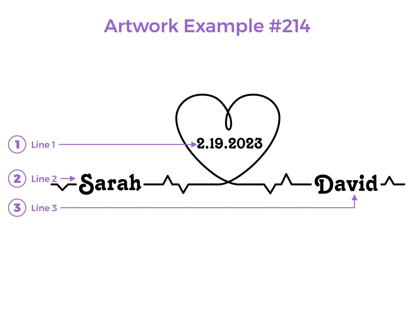 Heartbeat