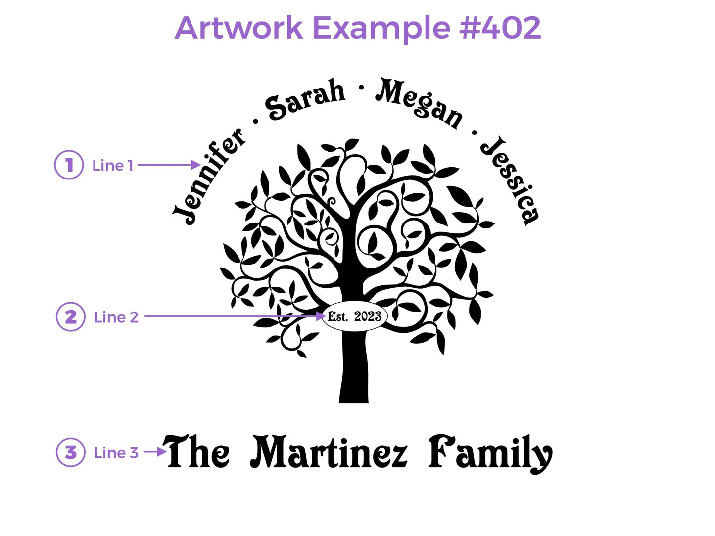 Family Tree Design