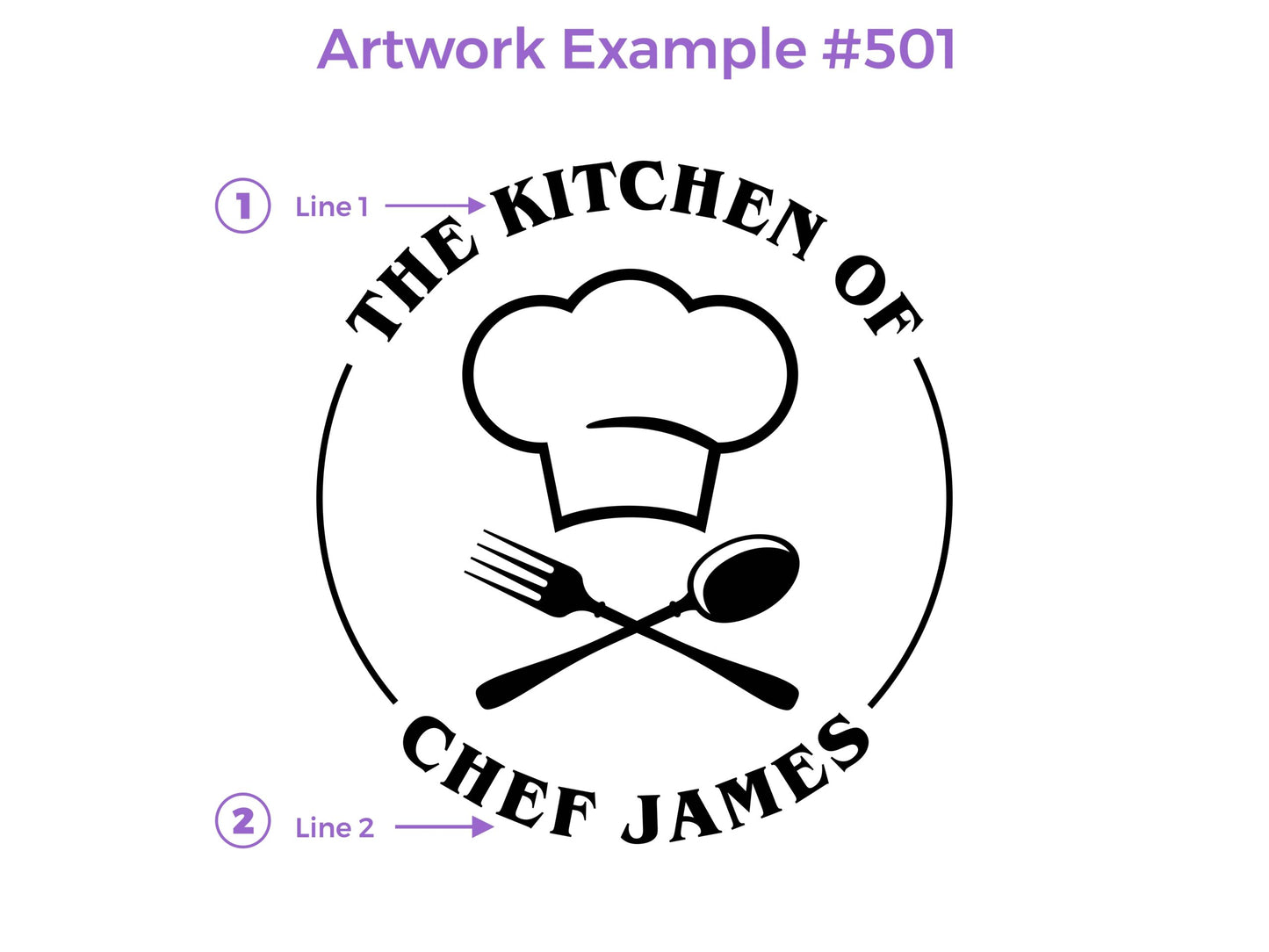 The Kitchen of Chef