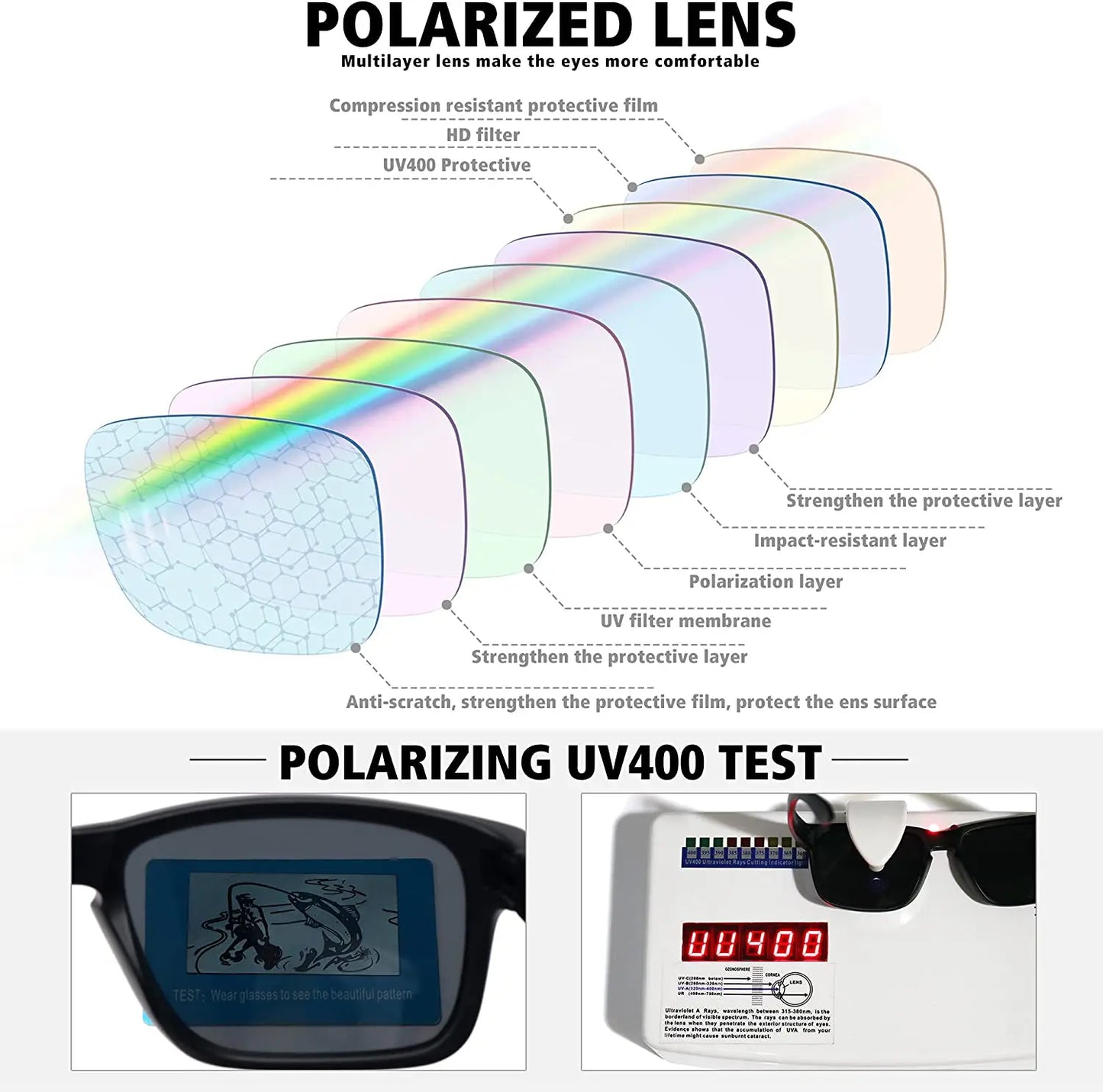 Men’s Polarized Fishing Sunglasses – UV400 Driving & Outdoor Eyewear